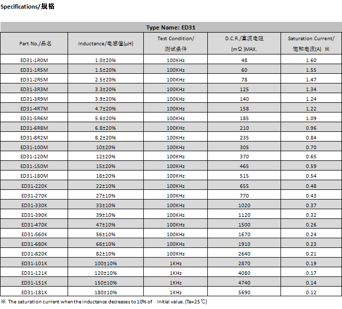 貼片電感 貼片電感