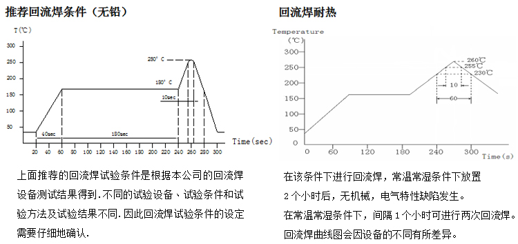 磁環(huán)電感產品詳情5.png 磁環(huán)電感產品詳情5.png
