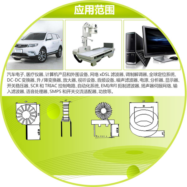 應用領域 應用領域